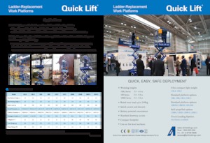 Kołowe podnośniki nożycowe AHI UB8