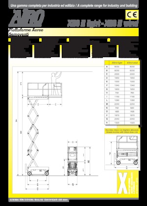 Kołowe podnośniki nożycowe AIRO XS8 E Light