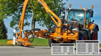 Traktory z napędem 4WD Fendt 720 Vario Power