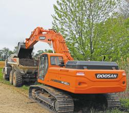 Koparki gąsienicowe Doosan DX 420 LC