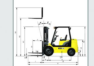 Hyundai 15D-7E - wymiary i rozmiar