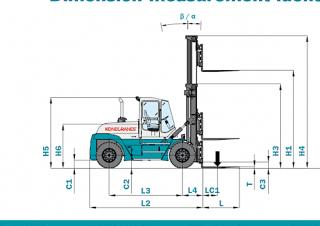 Konecranes SMV 18-1200 B - wymiary i rozmiar