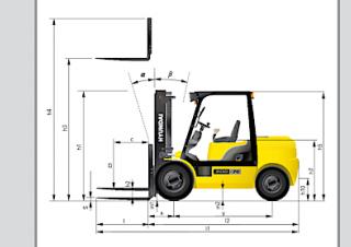 Hyundai 20 D 7 E - wymiary i rozmiar