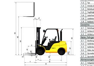 Hyundai 30D-9E - wymiary i rozmiar