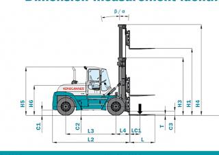 Konecranes SMV 32-1200 B - wymiary i rozmiar