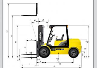 Hyundai 33 D 7 E - wymiary i rozmiar