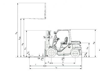 Toyota 40-8 FD 35N  - wymiary i rozmiar