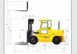 Hyundai 50 D 7 E - wymiary i rozmiar