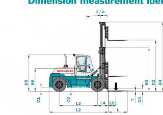 Konecranes SMV 52-1200 B - wymiary i rozmiar