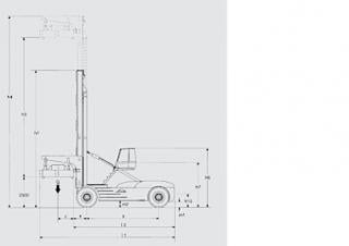 Linde C 360/3 - wymiary i rozmiar