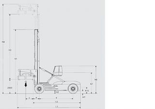 Linde C 360/5 - wymiary i rozmiar