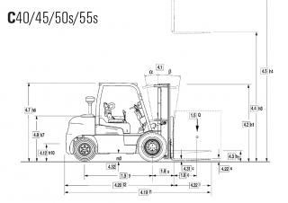 Clark C 40 D - wymiary i rozmiar