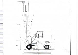 Linde C 80/6 - wymiary i rozmiar