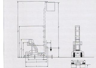 Linde C 80/7 - wymiary i rozmiar
