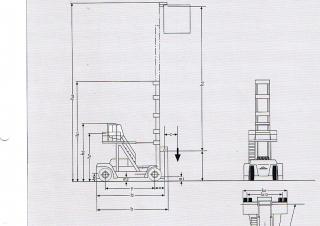 Linde C 80/8 - wymiary i rozmiar
