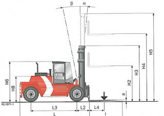 Kalmar DCD120-12 - wymiary i rozmiar