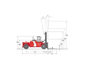 Kalmar DCD200-12LB - wymiary i rozmiar