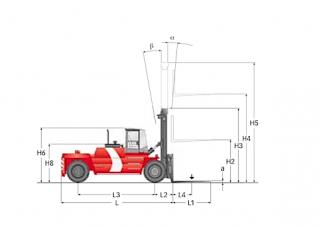 Kalmar DCD240-6LB - wymiary i rozmiar