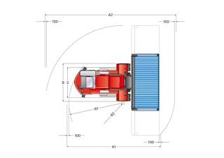 Kalmar DCE 80-45 E6 - wymiary i rozmiar