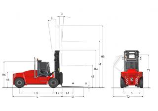 Kalmar DCG 160-12 - wymiary i rozmiar