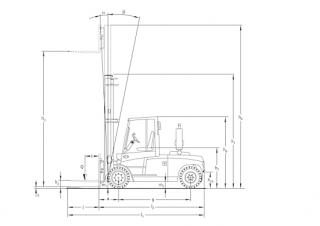 Jungheinrich DFG 680 - wymiary i rozmiar