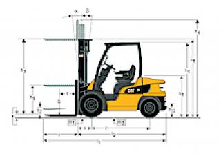 Caterpillar DP15N - wymiary i rozmiar