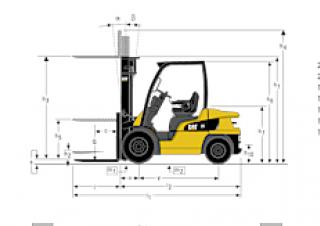Caterpillar DP25N - wymiary i rozmiar