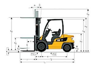 Caterpillar DP30N - wymiary i rozmiar