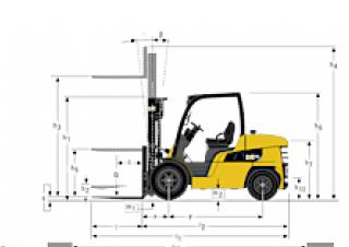 Caterpillar DP45N - wymiary i rozmiar