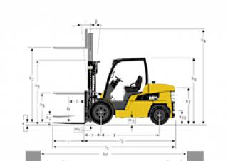 Caterpillar DP55N - wymiary i rozmiar