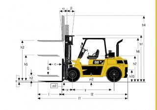 Caterpillar DP60 - wymiary i rozmiar