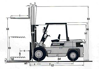 Caterpillar DPL 40 - wymiary i rozmiar