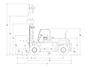 Mitsubishi FD100N - wymiary i rozmiar