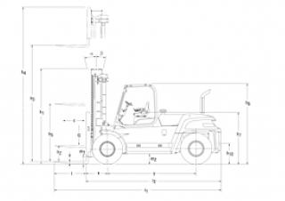 Mitsubishi FD120N - wymiary i rozmiar
