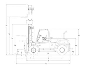 Mitsubishi FD150AN - wymiary i rozmiar