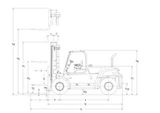 Mitsubishi FD160AN - wymiary i rozmiar