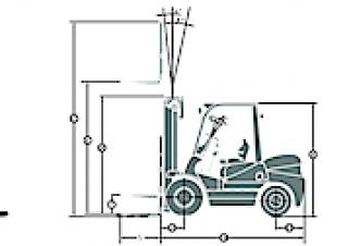 Maximal FD 20 T-M2WB3 - wymiary i rozmiar