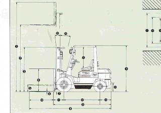 TCM FD 20 Z 3 T - wymiary i rozmiar