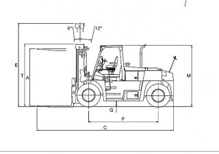 Terenowe wózki widłowe TCM FD 230-3
