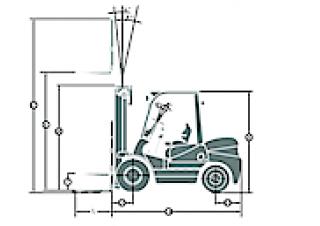 Maximal FD 25 T-M2GB3 - wymiary i rozmiar