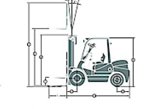 Maximal FD 25 T-M2GF3 - wymiary i rozmiar