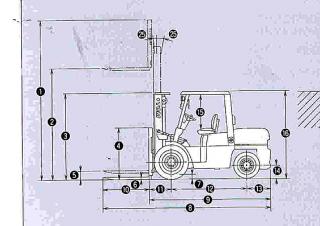 TCM FD 35 T 8 - wymiary i rozmiar