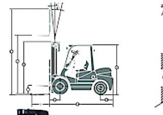 Maximal FD 40 T-M2WE3 - wymiary i rozmiar
