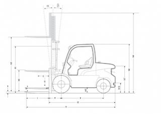 Mitsubishi FD 50 CN - wymiary i rozmiar