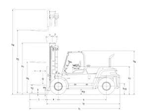 Mitsubishi FD 80 - wymiary i rozmiar