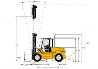 Yale GDP 100 DB - wymiary i rozmiar