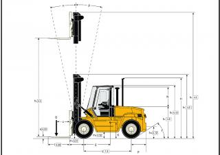 Yale GDP 120 DB - wymiary i rozmiar