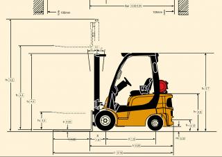 Yale GDP 16VX - wymiary i rozmiar