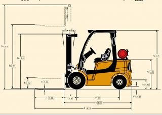 Yale GDP 30VX - wymiary i rozmiar