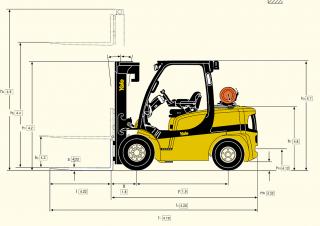 Yale GDP 40 VX 5 - wymiary i rozmiar